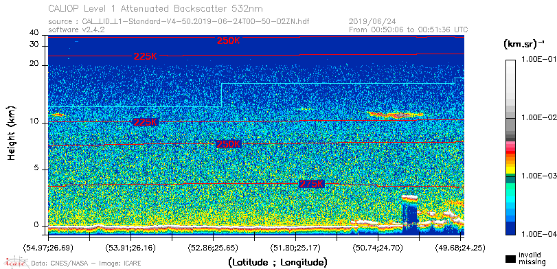 image of https://www.icare.univ-lille.fr/asd-content/DATA/LIENS/CALIOP/CAL_LID_L1.browse-segment/2019/2019_06_24/CAL_LID_L1-Standard-V4-50.2019-06-24T00-50-02ZN.browse/CAL_LID_L1-Standard-V4-50.2019-06-24T00-50-02ZN_01_Back532.png
