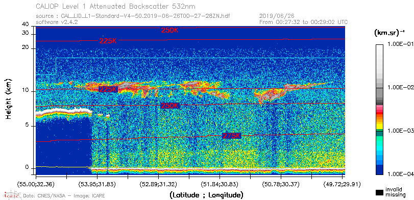 image of https://www.icare.univ-lille.fr/asd-content/DATA/LIENS/CALIOP/CAL_LID_L1.browse-segment/2019/2019_06_26/CAL_LID_L1-Standard-V4-50.2019-06-26T00-27-28ZN.browse/CAL_LID_L1-Standard-V4-50.2019-06-26T00-27-28ZN_01_Back532.png