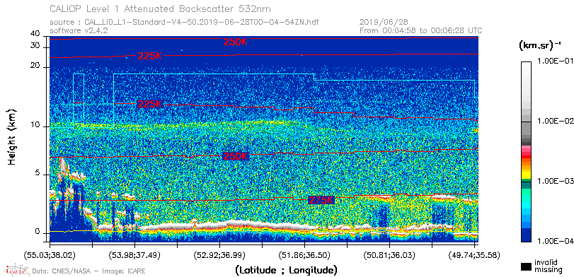 image of https://www.icare.univ-lille.fr/asd-content/DATA/LIENS/CALIOP/CAL_LID_L1.browse-segment/2019/2019_06_28/CAL_LID_L1-Standard-V4-50.2019-06-28T00-04-54ZN.browse/CAL_LID_L1-Standard-V4-50.2019-06-28T00-04-54ZN_01_Back532.png