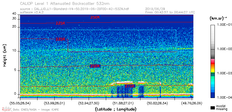 image of https://www.icare.univ-lille.fr/asd-content/DATA/LIENS/CALIOP/CAL_LID_L1.browse-segment/2019/2019_06_29/CAL_LID_L1-Standard-V4-50.2019-06-29T00-42-53ZN.browse/CAL_LID_L1-Standard-V4-50.2019-06-29T00-42-53ZN_01_Back532.png