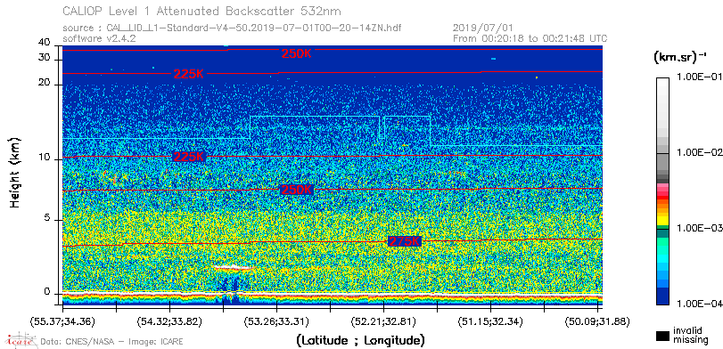 image of https://www.icare.univ-lille.fr/asd-content/DATA/LIENS/CALIOP/CAL_LID_L1.browse-segment/2019/2019_07_01/CAL_LID_L1-Standard-V4-50.2019-07-01T00-20-14ZN.browse/CAL_LID_L1-Standard-V4-50.2019-07-01T00-20-14ZN_01_Back532.png