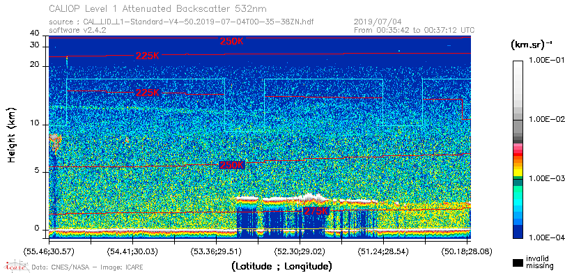 image of https://www.icare.univ-lille.fr/asd-content/DATA/LIENS/CALIOP/CAL_LID_L1.browse-segment/2019/2019_07_04/CAL_LID_L1-Standard-V4-50.2019-07-04T00-35-38ZN.browse/CAL_LID_L1-Standard-V4-50.2019-07-04T00-35-38ZN_01_Back532.png