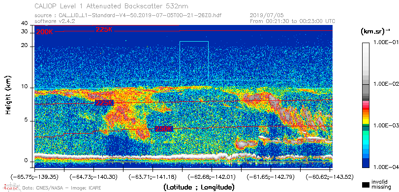 image of https://www.icare.univ-lille.fr/asd-content/DATA/LIENS/CALIOP/CAL_LID_L1.browse-segment/2019/2019_07_05/CAL_LID_L1-Standard-V4-50.2019-07-05T00-21-26ZD.browse/CAL_LID_L1-Standard-V4-50.2019-07-05T00-21-26ZD_01_Back532.png