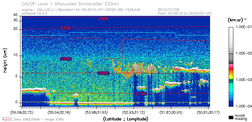 image of https://www.icare.univ-lille.fr/asd-content/DATA/LIENS/CALIOP/CAL_LID_L1.browse-segment/2019/2019_07_09/CAL_LID_L1-Standard-V4-50.2019-07-09T00-28-19ZN.browse/CAL_LID_L1-Standard-V4-50.2019-07-09T00-28-19ZN_01_Back532.png