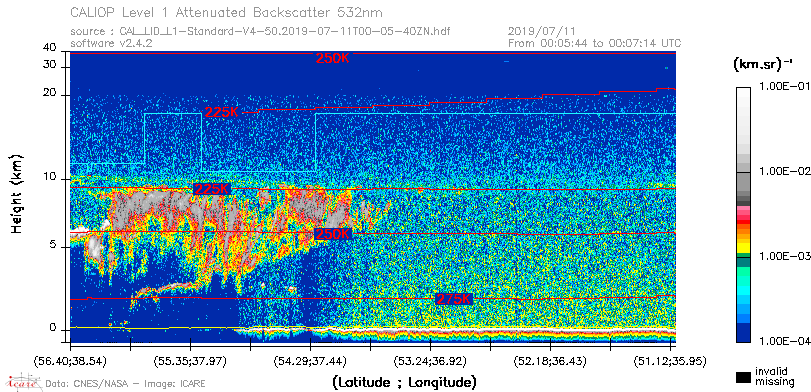 image of https://www.icare.univ-lille.fr/asd-content/DATA/LIENS/CALIOP/CAL_LID_L1.browse-segment/2019/2019_07_11/CAL_LID_L1-Standard-V4-50.2019-07-11T00-05-40ZN.browse/CAL_LID_L1-Standard-V4-50.2019-07-11T00-05-40ZN_01_Back532.png