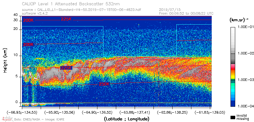 image of https://www.icare.univ-lille.fr/asd-content/DATA/LIENS/CALIOP/CAL_LID_L1.browse-segment/2019/2019_07_15/CAL_LID_L1-Standard-V4-50.2019-07-15T00-06-48ZD.browse/CAL_LID_L1-Standard-V4-50.2019-07-15T00-06-48ZD_01_Back532.png