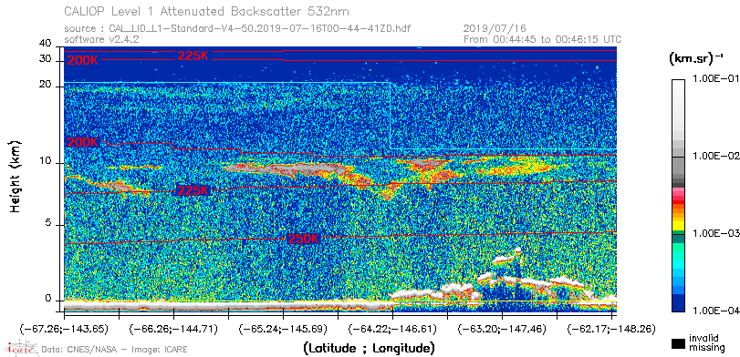 image of https://www.icare.univ-lille.fr/asd-content/DATA/LIENS/CALIOP/CAL_LID_L1.browse-segment/2019/2019_07_16/CAL_LID_L1-Standard-V4-50.2019-07-16T00-44-41ZD.browse/CAL_LID_L1-Standard-V4-50.2019-07-16T00-44-41ZD_01_Back532.png