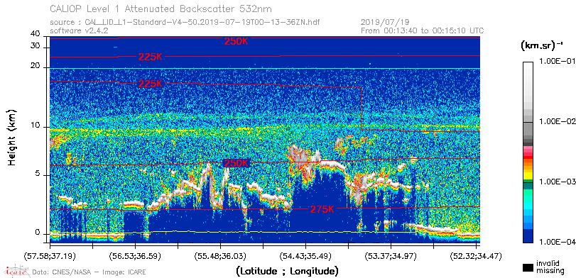 image of https://www.icare.univ-lille.fr/asd-content/DATA/LIENS/CALIOP/CAL_LID_L1.browse-segment/2019/2019_07_19/CAL_LID_L1-Standard-V4-50.2019-07-19T00-13-36ZN.browse/CAL_LID_L1-Standard-V4-50.2019-07-19T00-13-36ZN_01_Back532.png