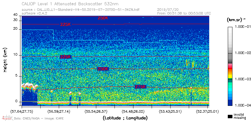 image of https://www.icare.univ-lille.fr/asd-content/DATA/LIENS/CALIOP/CAL_LID_L1.browse-segment/2019/2019_07_20/CAL_LID_L1-Standard-V4-50.2019-07-20T00-51-34ZN.browse/CAL_LID_L1-Standard-V4-50.2019-07-20T00-51-34ZN_01_Back532.png