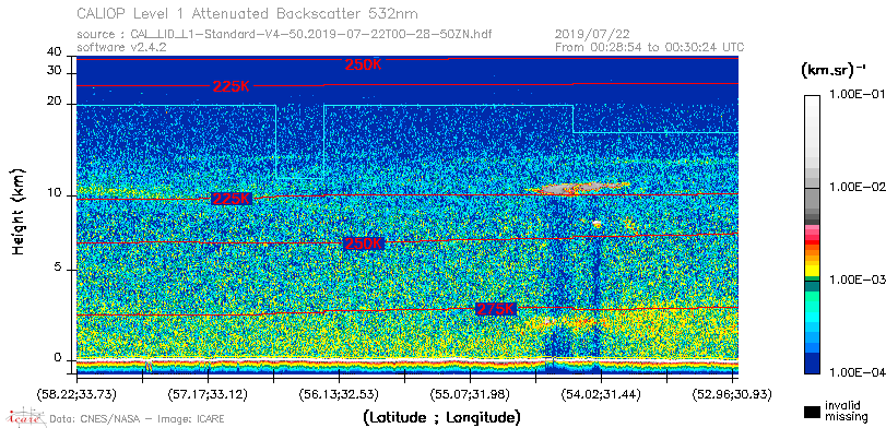 image of https://www.icare.univ-lille.fr/asd-content/DATA/LIENS/CALIOP/CAL_LID_L1.browse-segment/2019/2019_07_22/CAL_LID_L1-Standard-V4-50.2019-07-22T00-28-50ZN.browse/CAL_LID_L1-Standard-V4-50.2019-07-22T00-28-50ZN_01_Back532.png