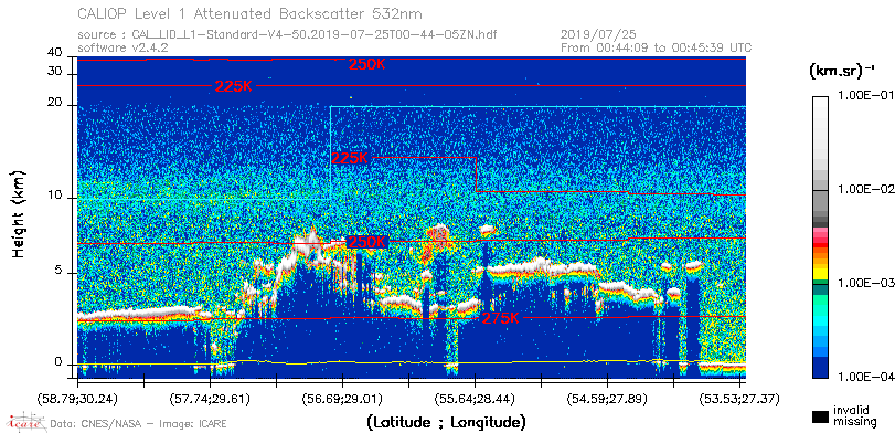image of https://www.icare.univ-lille.fr/asd-content/DATA/LIENS/CALIOP/CAL_LID_L1.browse-segment/2019/2019_07_25/CAL_LID_L1-Standard-V4-50.2019-07-25T00-44-05ZN.browse/CAL_LID_L1-Standard-V4-50.2019-07-25T00-44-05ZN_01_Back532.png
