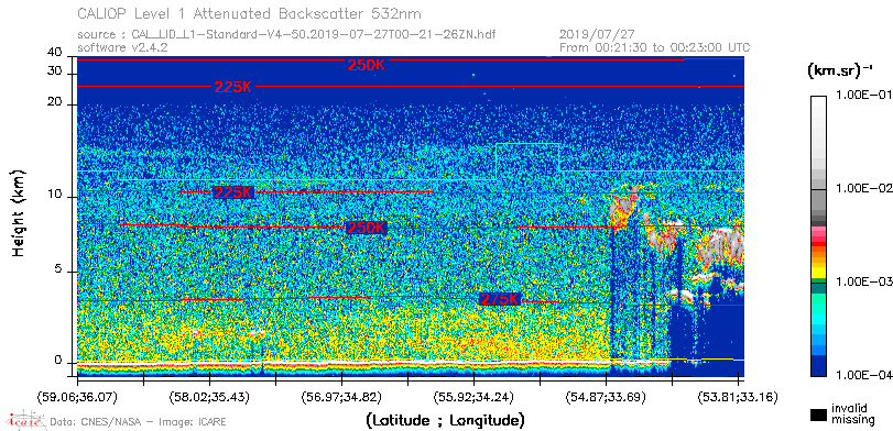 image of https://www.icare.univ-lille.fr/asd-content/DATA/LIENS/CALIOP/CAL_LID_L1.browse-segment/2019/2019_07_27/CAL_LID_L1-Standard-V4-50.2019-07-27T00-21-26ZN.browse/CAL_LID_L1-Standard-V4-50.2019-07-27T00-21-26ZN_01_Back532.png