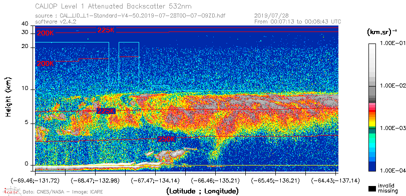 image of https://www.icare.univ-lille.fr/asd-content/DATA/LIENS/CALIOP/CAL_LID_L1.browse-segment/2019/2019_07_28/CAL_LID_L1-Standard-V4-50.2019-07-28T00-07-09ZD.browse/CAL_LID_L1-Standard-V4-50.2019-07-28T00-07-09ZD_01_Back532.png