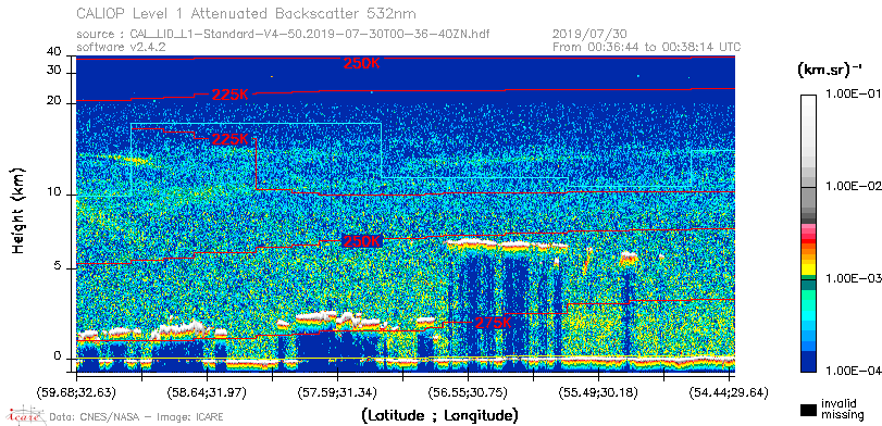 image of https://www.icare.univ-lille.fr/asd-content/DATA/LIENS/CALIOP/CAL_LID_L1.browse-segment/2019/2019_07_30/CAL_LID_L1-Standard-V4-50.2019-07-30T00-36-40ZN.browse/CAL_LID_L1-Standard-V4-50.2019-07-30T00-36-40ZN_01_Back532.png