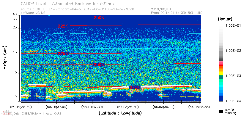 image of https://www.icare.univ-lille.fr/asd-content/DATA/LIENS/CALIOP/CAL_LID_L1.browse-segment/2019/2019_08_01/CAL_LID_L1-Standard-V4-50.2019-08-01T00-13-57ZN.browse/CAL_LID_L1-Standard-V4-50.2019-08-01T00-13-57ZN_01_Back532.png