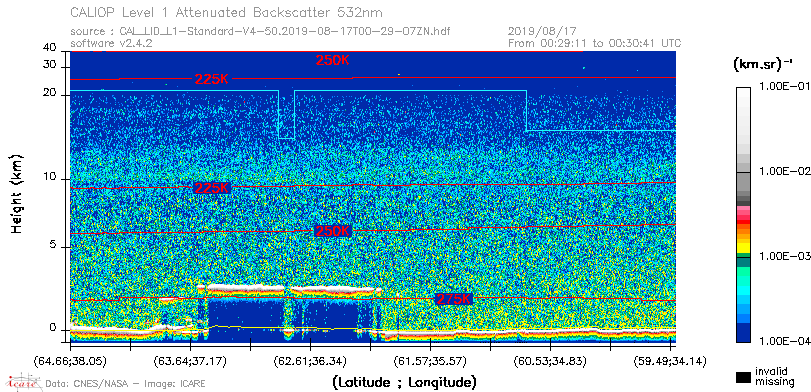 image of https://www.icare.univ-lille.fr/asd-content/DATA/LIENS/CALIOP/CAL_LID_L1.browse-segment/2019/2019_08_17/CAL_LID_L1-Standard-V4-50.2019-08-17T00-29-07ZN.browse/CAL_LID_L1-Standard-V4-50.2019-08-17T00-29-07ZN_01_Back532.png