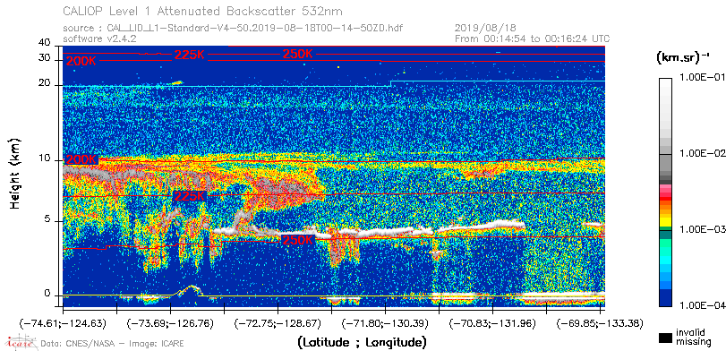 image of https://www.icare.univ-lille.fr/asd-content/DATA/LIENS/CALIOP/CAL_LID_L1.browse-segment/2019/2019_08_18/CAL_LID_L1-Standard-V4-50.2019-08-18T00-14-50ZD.browse/CAL_LID_L1-Standard-V4-50.2019-08-18T00-14-50ZD_01_Back532.png