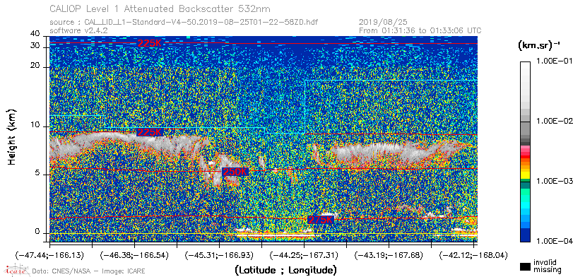 image of https://www.icare.univ-lille.fr/asd-content/DATA/LIENS/CALIOP/CAL_LID_L1.browse-segment/2019/2019_08_25/CAL_LID_L1-Standard-V4-50.2019-08-25T01-22-58ZD.browse/CAL_LID_L1-Standard-V4-50.2019-08-25T01-22-58ZD_01_Back532.png