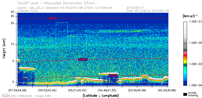 image of https://www.icare.univ-lille.fr/asd-content/DATA/LIENS/CALIOP/CAL_LID_L1.browse-segment/2019/2019_08_27/CAL_LID_L1-Standard-V4-50.2019-08-27T00-13-54ZN.browse/CAL_LID_L1-Standard-V4-50.2019-08-27T00-13-54ZN_01_Back532.png