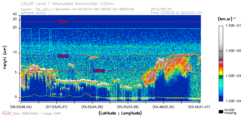 image of https://www.icare.univ-lille.fr/asd-content/DATA/LIENS/CALIOP/CAL_LID_L1.browse-segment/2019/2019_08_29/CAL_LID_L1-Standard-V4-50.2019-08-29T22-50-28ZN.browse/CAL_LID_L1-Standard-V4-50.2019-08-29T22-50-28ZN_01_Back532.png