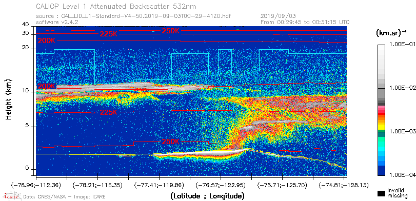 image of https://www.icare.univ-lille.fr/asd-content/DATA/LIENS/CALIOP/CAL_LID_L1.browse-segment/2019/2019_09_03/CAL_LID_L1-Standard-V4-50.2019-09-03T00-29-41ZD.browse/CAL_LID_L1-Standard-V4-50.2019-09-03T00-29-41ZD_01_Back532.png