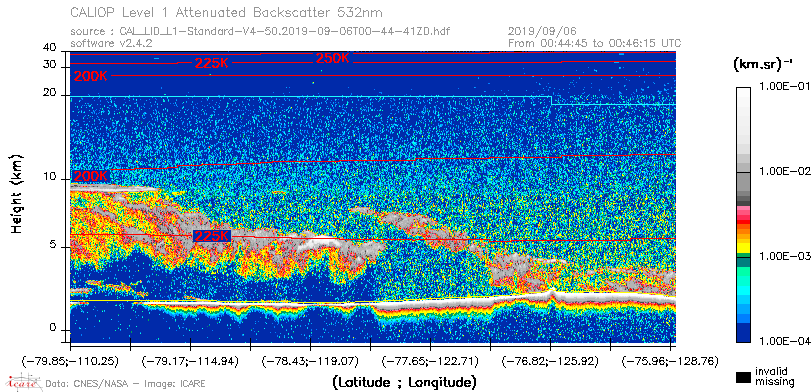 image of https://www.icare.univ-lille.fr/asd-content/DATA/LIENS/CALIOP/CAL_LID_L1.browse-segment/2019/2019_09_06/CAL_LID_L1-Standard-V4-50.2019-09-06T00-44-41ZD.browse/CAL_LID_L1-Standard-V4-50.2019-09-06T00-44-41ZD_01_Back532.png