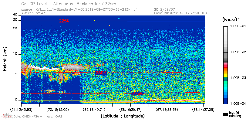image of https://www.icare.univ-lille.fr/asd-content/DATA/LIENS/CALIOP/CAL_LID_L1.browse-segment/2019/2019_09_07/CAL_LID_L1-Standard-V4-50.2019-09-07T00-36-24ZN.browse/CAL_LID_L1-Standard-V4-50.2019-09-07T00-36-24ZN_01_Back532.png