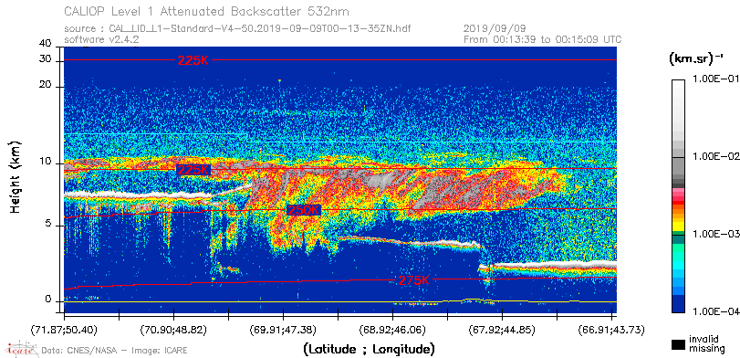 image of https://www.icare.univ-lille.fr/asd-content/DATA/LIENS/CALIOP/CAL_LID_L1.browse-segment/2019/2019_09_09/CAL_LID_L1-Standard-V4-50.2019-09-09T00-13-35ZN.browse/CAL_LID_L1-Standard-V4-50.2019-09-09T00-13-35ZN_01_Back532.png