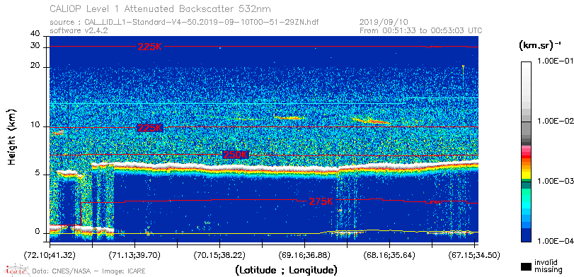 image of https://www.icare.univ-lille.fr/asd-content/DATA/LIENS/CALIOP/CAL_LID_L1.browse-segment/2019/2019_09_10/CAL_LID_L1-Standard-V4-50.2019-09-10T00-51-29ZN.browse/CAL_LID_L1-Standard-V4-50.2019-09-10T00-51-29ZN_01_Back532.png