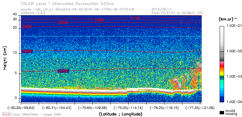 image of https://www.icare.univ-lille.fr/asd-content/DATA/LIENS/CALIOP/CAL_LID_L1.browse-segment/2019/2019_09_11/CAL_LID_L1-Standard-V4-50.2019-09-11T00-36-57ZD.browse/CAL_LID_L1-Standard-V4-50.2019-09-11T00-36-57ZD_01_Back532.png