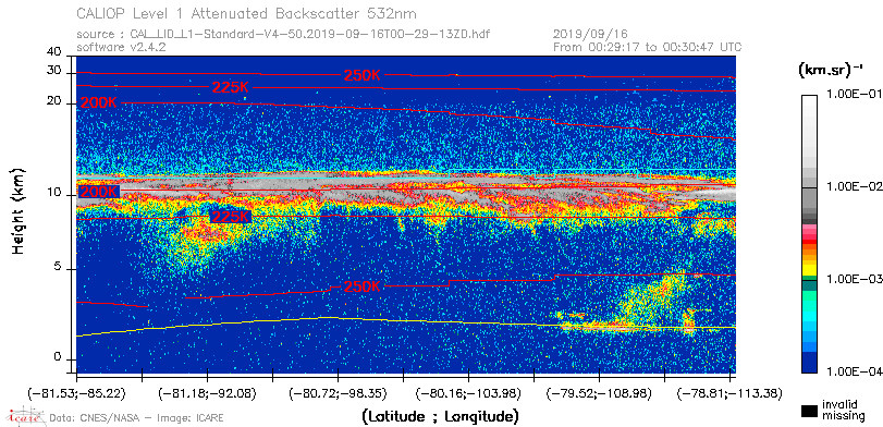 image of https://www.icare.univ-lille.fr/asd-content/DATA/LIENS/CALIOP/CAL_LID_L1.browse-segment/2019/2019_09_16/CAL_LID_L1-Standard-V4-50.2019-09-16T00-29-13ZD.browse/CAL_LID_L1-Standard-V4-50.2019-09-16T00-29-13ZD_01_Back532.png