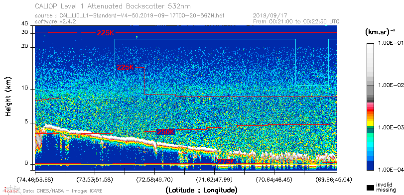 image of https://www.icare.univ-lille.fr/asd-content/DATA/LIENS/CALIOP/CAL_LID_L1.browse-segment/2019/2019_09_17/CAL_LID_L1-Standard-V4-50.2019-09-17T00-20-56ZN.browse/CAL_LID_L1-Standard-V4-50.2019-09-17T00-20-56ZN_01_Back532.png
