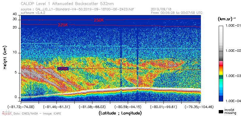 image of https://www.icare.univ-lille.fr/asd-content/DATA/LIENS/CALIOP/CAL_LID_L1.browse-segment/2019/2019_09_18/CAL_LID_L1-Standard-V4-50.2019-09-18T00-06-24ZD.browse/CAL_LID_L1-Standard-V4-50.2019-09-18T00-06-24ZD_01_Back532.png
