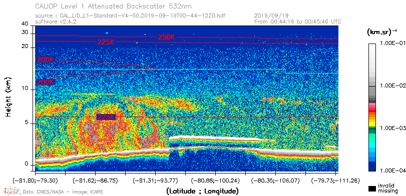image of https://www.icare.univ-lille.fr/asd-content/DATA/LIENS/CALIOP/CAL_LID_L1.browse-segment/2019/2019_09_19/CAL_LID_L1-Standard-V4-50.2019-09-19T00-44-12ZD.browse/CAL_LID_L1-Standard-V4-50.2019-09-19T00-44-12ZD_01_Back532.png