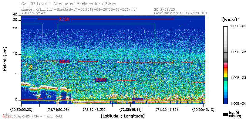 image of https://www.icare.univ-lille.fr/asd-content/DATA/LIENS/CALIOP/CAL_LID_L1.browse-segment/2019/2019_09_20/CAL_LID_L1-Standard-V4-50.2019-09-20T00-35-55ZN.browse/CAL_LID_L1-Standard-V4-50.2019-09-20T00-35-55ZN_01_Back532.png