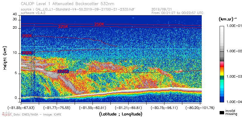 image of https://www.icare.univ-lille.fr/asd-content/DATA/LIENS/CALIOP/CAL_LID_L1.browse-segment/2019/2019_09_21/CAL_LID_L1-Standard-V4-50.2019-09-21T00-21-23ZD.browse/CAL_LID_L1-Standard-V4-50.2019-09-21T00-21-23ZD_01_Back532.png