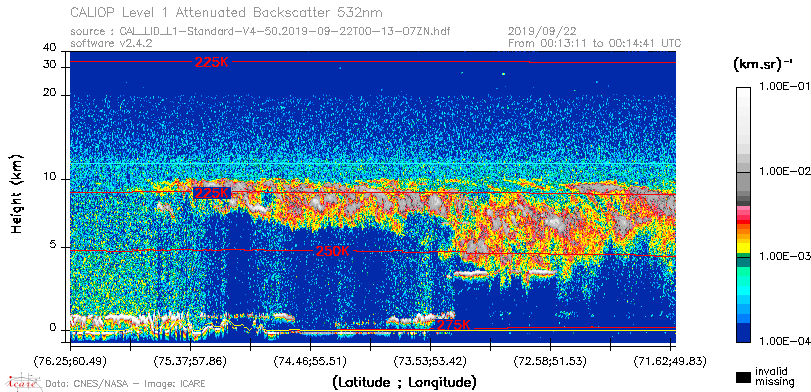image of https://www.icare.univ-lille.fr/asd-content/DATA/LIENS/CALIOP/CAL_LID_L1.browse-segment/2019/2019_09_22/CAL_LID_L1-Standard-V4-50.2019-09-22T00-13-07ZN.browse/CAL_LID_L1-Standard-V4-50.2019-09-22T00-13-07ZN_01_Back532.png