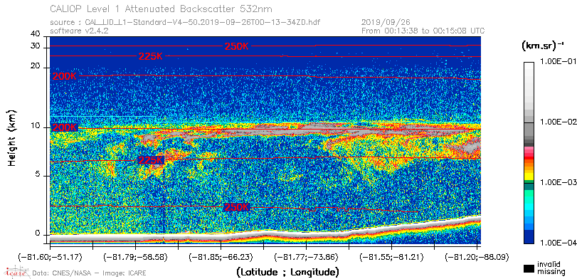image of https://www.icare.univ-lille.fr/asd-content/DATA/LIENS/CALIOP/CAL_LID_L1.browse-segment/2019/2019_09_26/CAL_LID_L1-Standard-V4-50.2019-09-26T00-13-34ZD.browse/CAL_LID_L1-Standard-V4-50.2019-09-26T00-13-34ZD_01_Back532.png