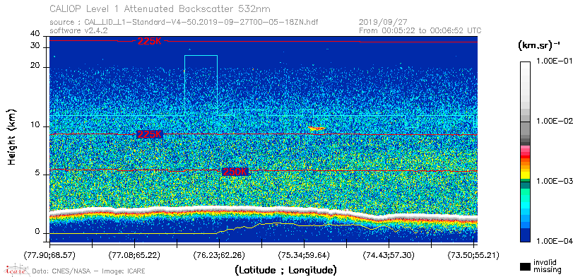 image of https://www.icare.univ-lille.fr/asd-content/DATA/LIENS/CALIOP/CAL_LID_L1.browse-segment/2019/2019_09_27/CAL_LID_L1-Standard-V4-50.2019-09-27T00-05-18ZN.browse/CAL_LID_L1-Standard-V4-50.2019-09-27T00-05-18ZN_01_Back532.png