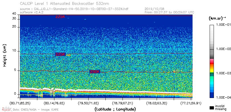 image of https://www.icare.univ-lille.fr/asd-content/DATA/LIENS/CALIOP/CAL_LID_L1.browse-segment/2019/2019_10_08/CAL_LID_L1-Standard-V4-50.2019-10-08T00-27-33ZN.browse/CAL_LID_L1-Standard-V4-50.2019-10-08T00-27-33ZN_01_Back532.png