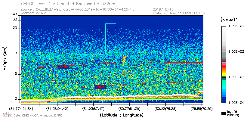 image of https://www.icare.univ-lille.fr/asd-content/DATA/LIENS/CALIOP/CAL_LID_L1.browse-segment/2019/2019_10_16/CAL_LID_L1-Standard-V4-50.2019-10-16T00-34-43ZN.browse/CAL_LID_L1-Standard-V4-50.2019-10-16T00-34-43ZN_01_Back532.png