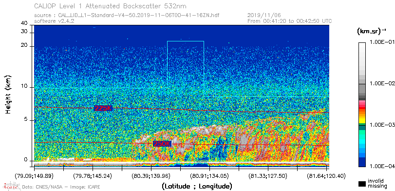 image of https://www.icare.univ-lille.fr/asd-content/DATA/LIENS/CALIOP/CAL_LID_L1.browse-segment/2019/2019_11_06/CAL_LID_L1-Standard-V4-50.2019-11-06T00-41-16ZN.browse/CAL_LID_L1-Standard-V4-50.2019-11-06T00-41-16ZN_01_Back532.png