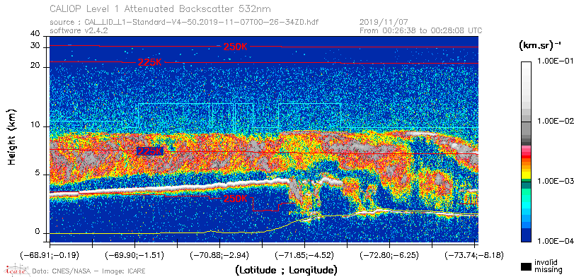 image of https://www.icare.univ-lille.fr/asd-content/DATA/LIENS/CALIOP/CAL_LID_L1.browse-segment/2019/2019_11_07/CAL_LID_L1-Standard-V4-50.2019-11-07T00-26-34ZD.browse/CAL_LID_L1-Standard-V4-50.2019-11-07T00-26-34ZD_01_Back532.png