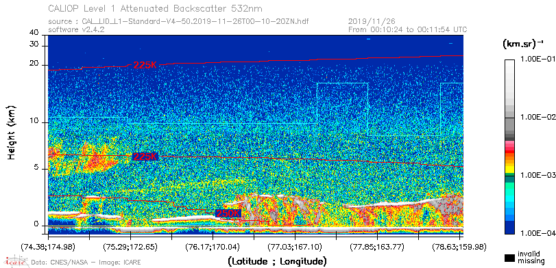 image of https://www.icare.univ-lille.fr/asd-content/DATA/LIENS/CALIOP/CAL_LID_L1.browse-segment/2019/2019_11_26/CAL_LID_L1-Standard-V4-50.2019-11-26T00-10-20ZN.browse/CAL_LID_L1-Standard-V4-50.2019-11-26T00-10-20ZN_01_Back532.png