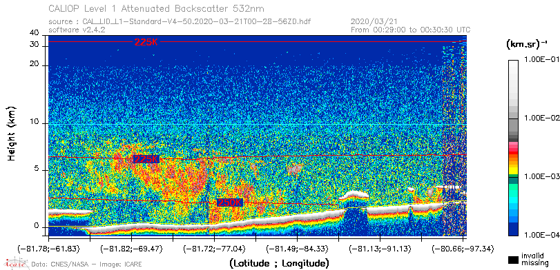 image of https://www.icare.univ-lille.fr/asd-content/DATA/LIENS/CALIOP/CAL_LID_L1.browse-segment/2020/2020_03_21/CAL_LID_L1-Standard-V4-50.2020-03-21T00-28-56ZD.browse/CAL_LID_L1-Standard-V4-50.2020-03-21T00-28-56ZD_01_Back532.png