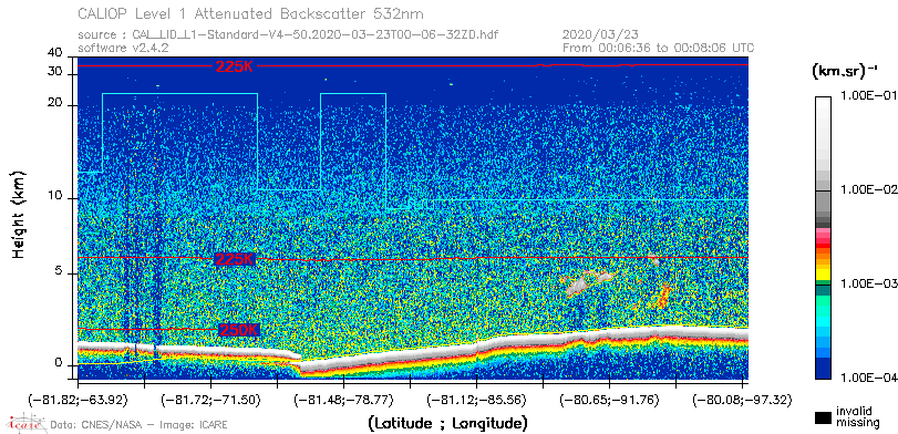 image of https://www.icare.univ-lille.fr/asd-content/DATA/LIENS/CALIOP/CAL_LID_L1.browse-segment/2020/2020_03_23/CAL_LID_L1-Standard-V4-50.2020-03-23T00-06-32ZD.browse/CAL_LID_L1-Standard-V4-50.2020-03-23T00-06-32ZD_01_Back532.png