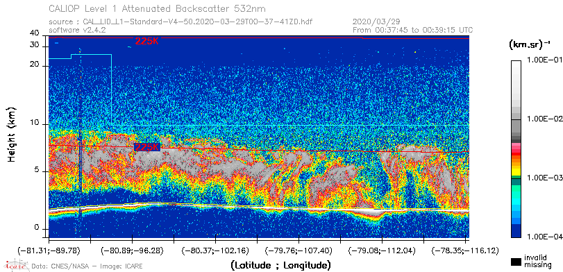 image of https://www.icare.univ-lille.fr/asd-content/DATA/LIENS/CALIOP/CAL_LID_L1.browse-segment/2020/2020_03_29/CAL_LID_L1-Standard-V4-50.2020-03-29T00-37-41ZD.browse/CAL_LID_L1-Standard-V4-50.2020-03-29T00-37-41ZD_01_Back532.png