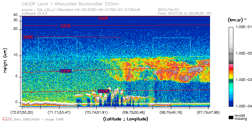 image of https://www.icare.univ-lille.fr/asd-content/DATA/LIENS/CALIOP/CAL_LID_L1.browse-segment/2020/2020_04_01/CAL_LID_L1-Standard-V4-50.2020-04-01T00-07-01ZN.browse/CAL_LID_L1-Standard-V4-50.2020-04-01T00-07-01ZN_01_Back532.png