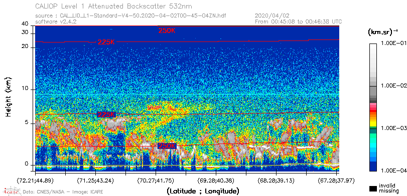 image of https://www.icare.univ-lille.fr/asd-content/DATA/LIENS/CALIOP/CAL_LID_L1.browse-segment/2020/2020_04_02/CAL_LID_L1-Standard-V4-50.2020-04-02T00-45-04ZN.browse/CAL_LID_L1-Standard-V4-50.2020-04-02T00-45-04ZN_01_Back532.png