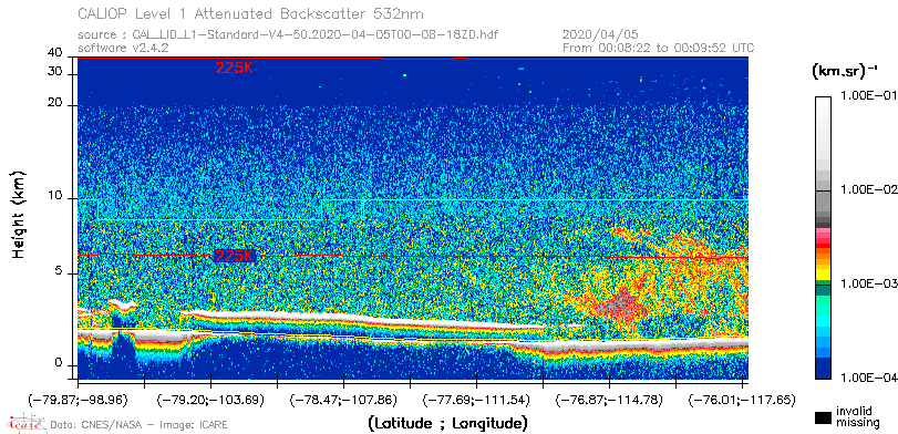image of https://www.icare.univ-lille.fr/asd-content/DATA/LIENS/CALIOP/CAL_LID_L1.browse-segment/2020/2020_04_05/CAL_LID_L1-Standard-V4-50.2020-04-05T00-08-18ZD.browse/CAL_LID_L1-Standard-V4-50.2020-04-05T00-08-18ZD_01_Back532.png